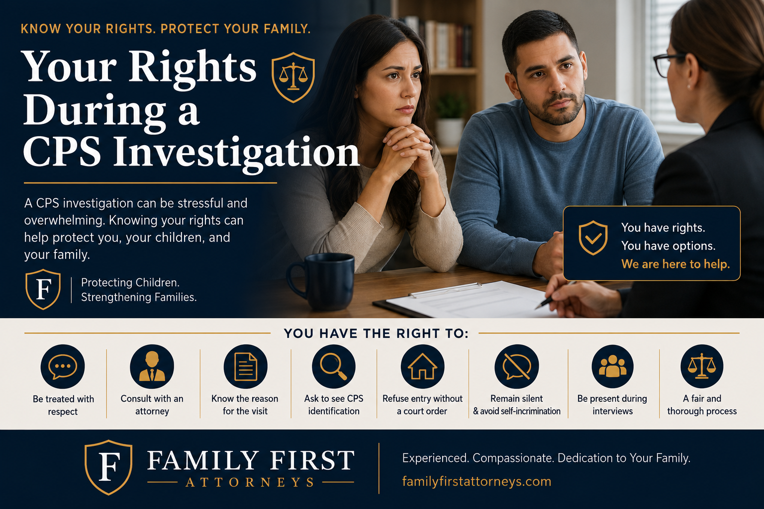 Your rights during a CPS investigation