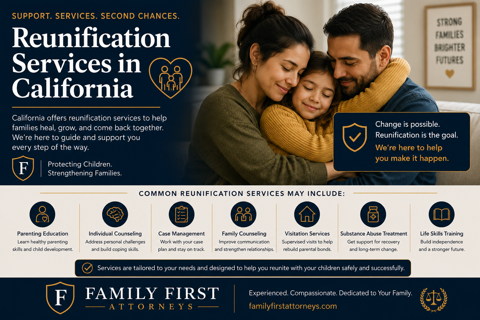 Reunification services California