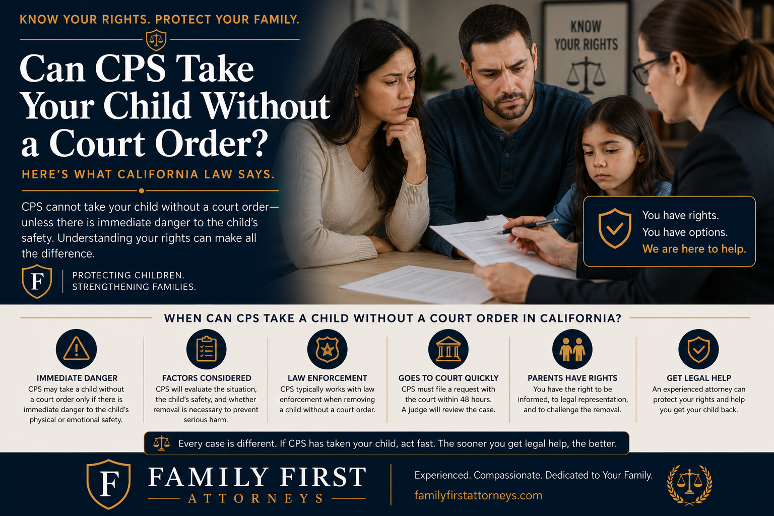 Can CPS take child without court order